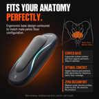Erox® Pelvic Trainer