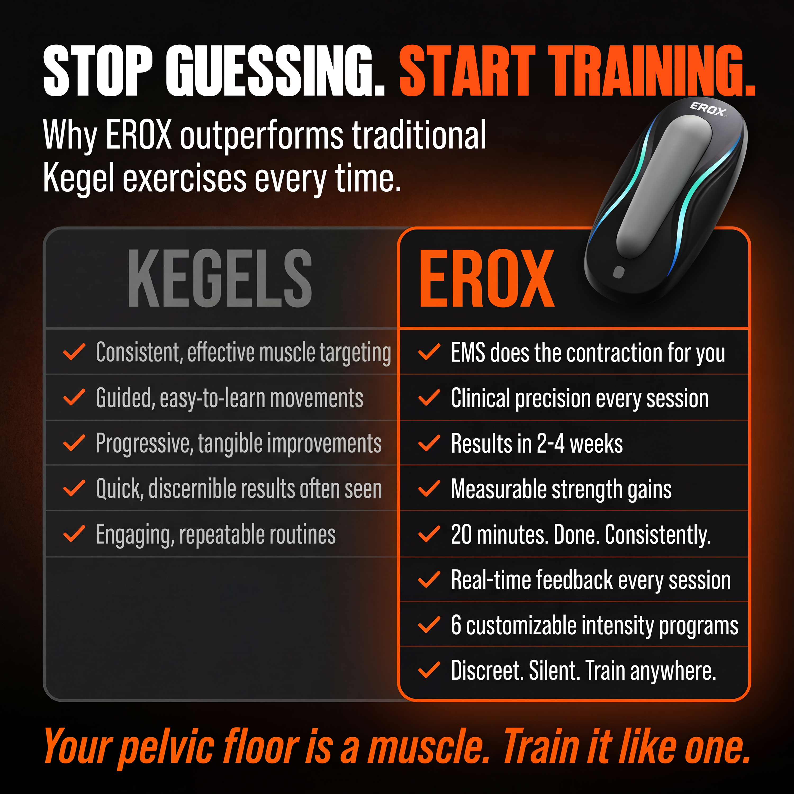 Erox® Pelvic Trainer